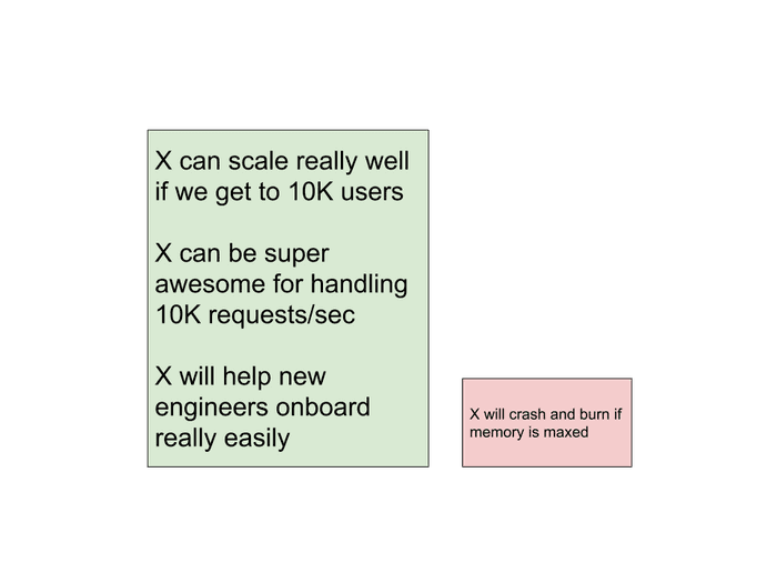 Scaling risks Scaling risks
